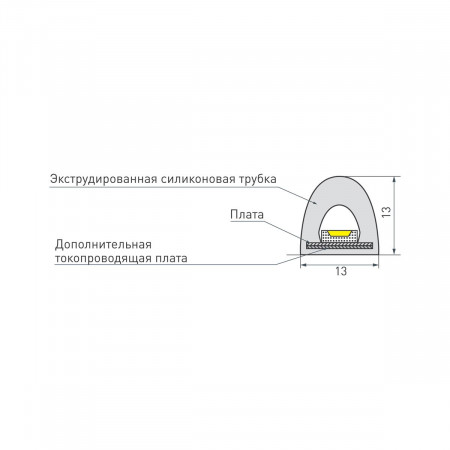 svetodiodnaya-lenta-germetichnaya-rtw-pwt-a180-13mm-24v-day4000-14.4-wm-ip67-2835-5m_7393